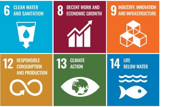 UN Nachhaltigkeitsziele