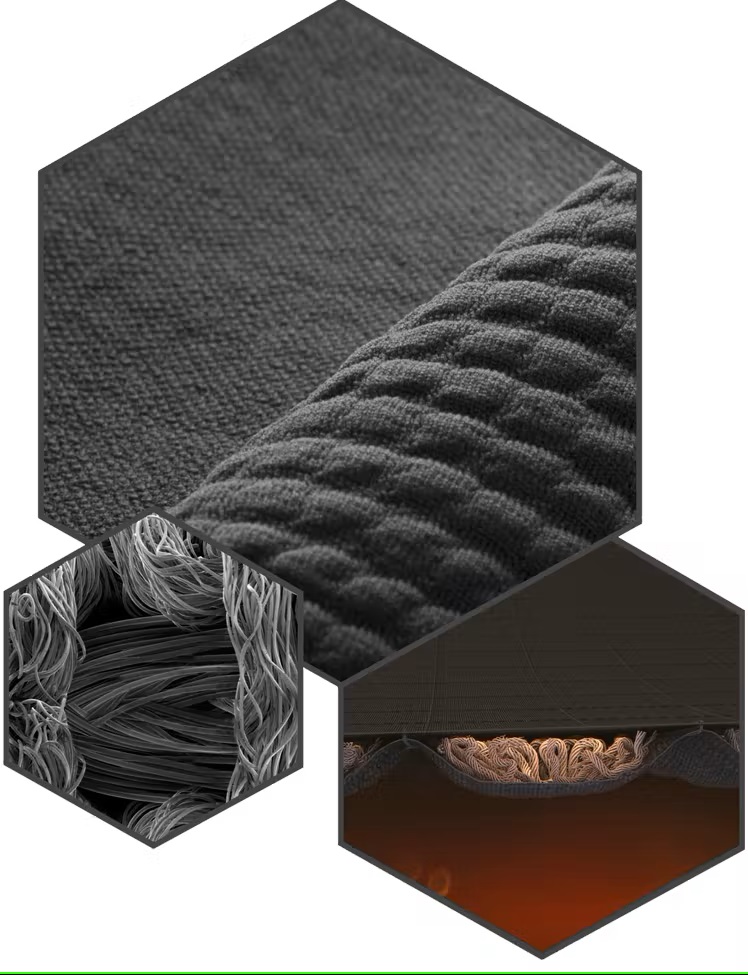 Bild Polartec Power Air eine Stoffkonstruktion, die ähnlich aufgebaut ist wie eine Luftpolsterfolie 