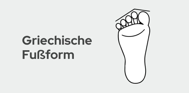 Grafik griechische Fußform