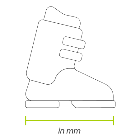 Abbildung: Sohlenlänge in mm