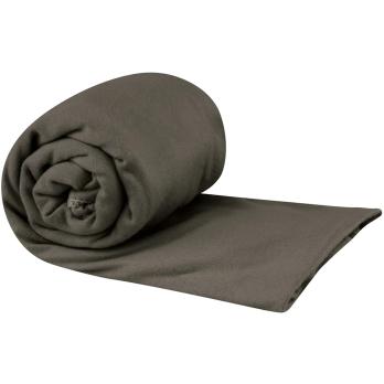 Auswahl Neutral_BELUGA